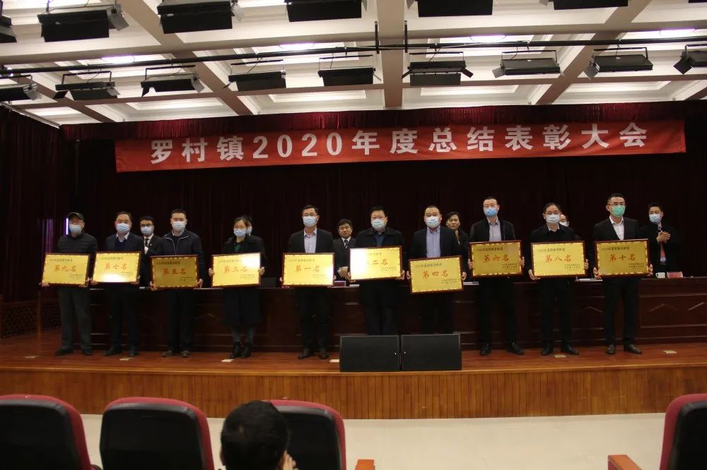 重山集團榮獲2020年度財稅貢獻第一名