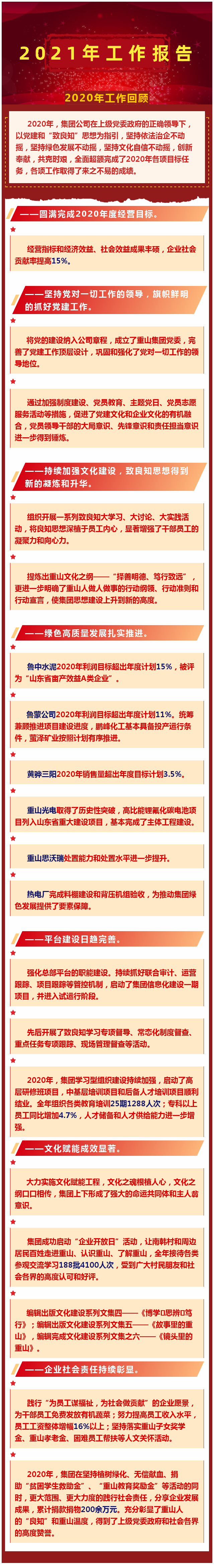 一圖讀懂工作報告（一）