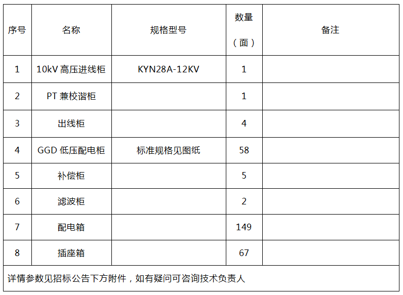 高低壓開關(guān)柜招標公告28