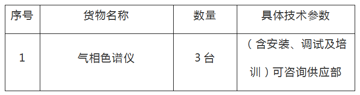 氣相色譜儀招標(biāo)公告22