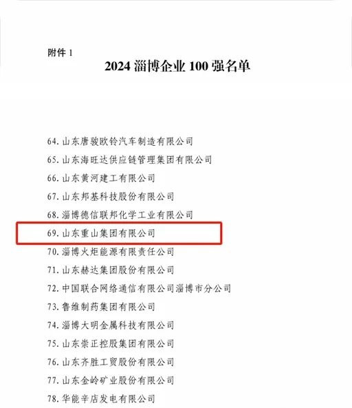 重山集團(tuán)榮登2024淄博“雙百強(qiáng)”企業(yè)榜單